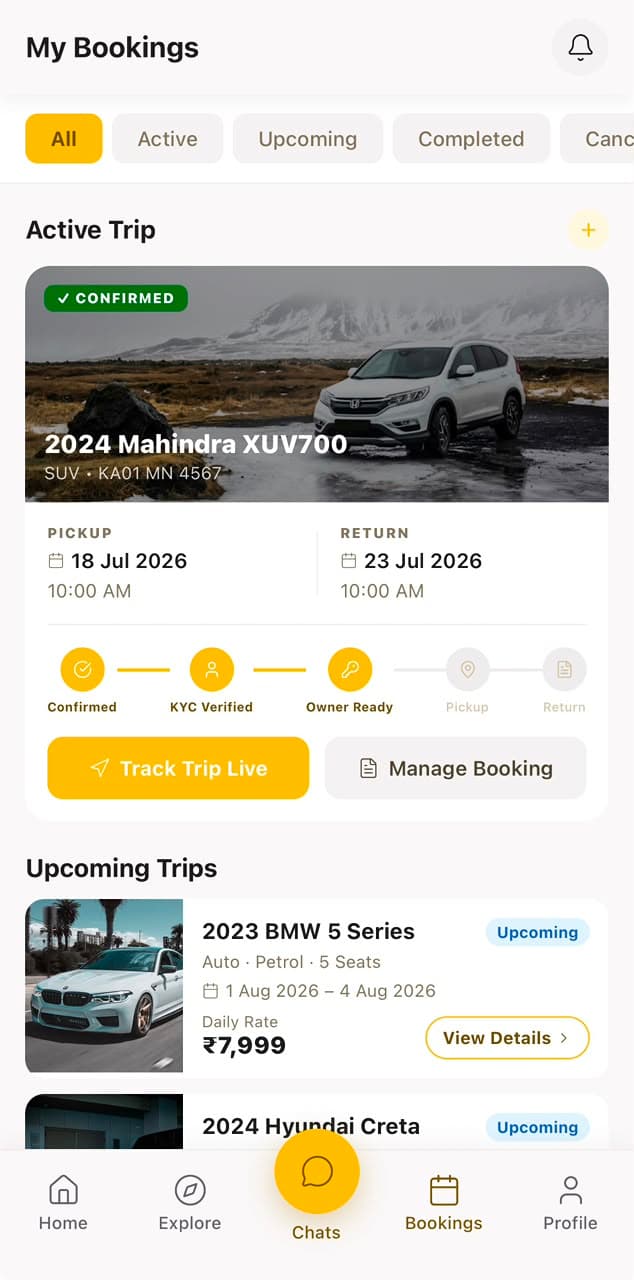 The Rentrik app showing an active trip and its verification steps